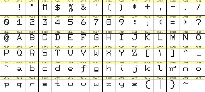 7×9英文点阵字体 ddL79AB1814