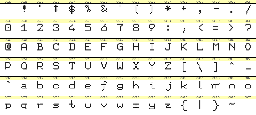 7×9英文点阵字体 ddL79AB1834
