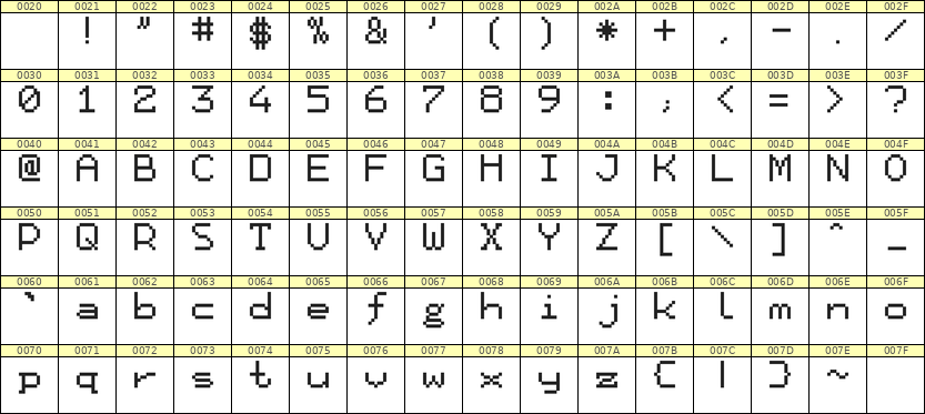7×9英文点阵字体 ddL79AB1844