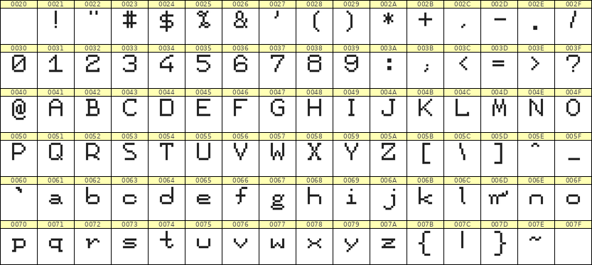 7×9英文点阵字体 ddL79AB1847