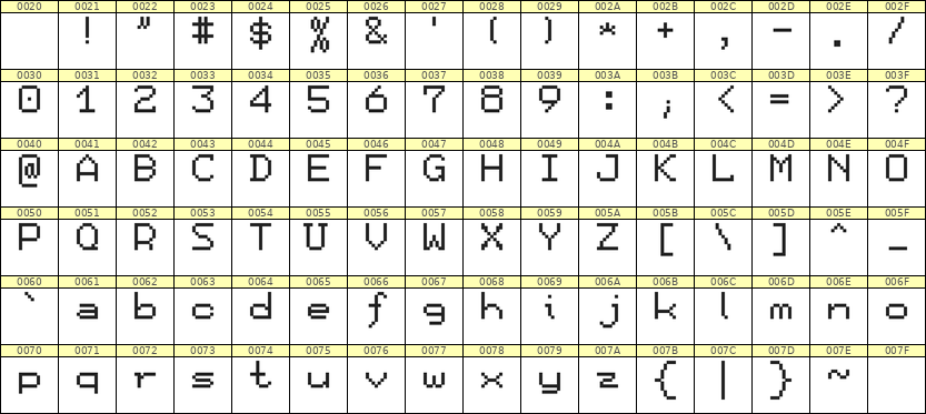 7×9英文点阵字体 ddL79AB1851