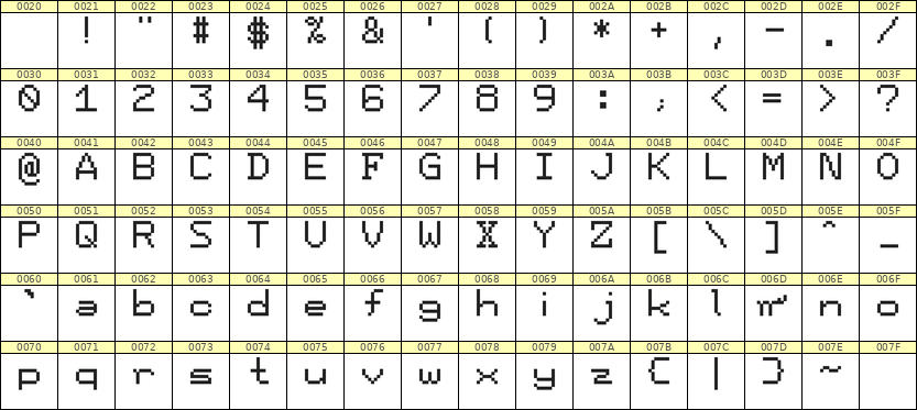 7×9英文点阵字体 ddL79AB1854