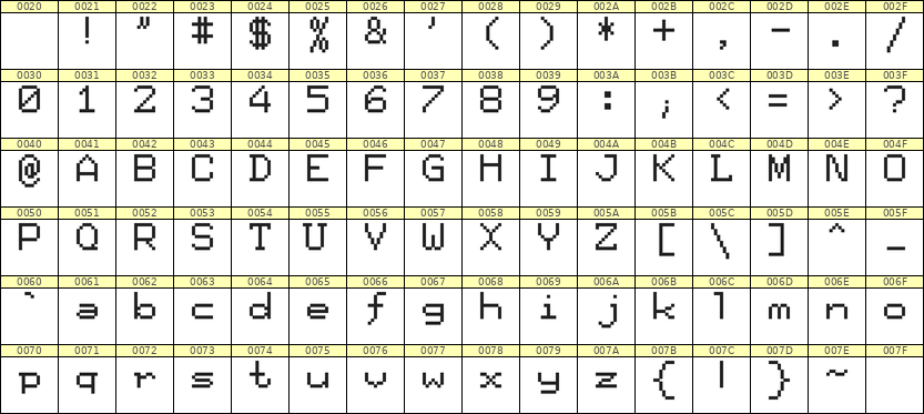 7×9英文点阵字体 ddL79AB1858