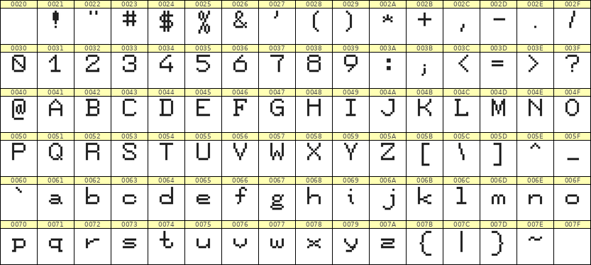 7×9英文点阵字体 ddL79AB1872