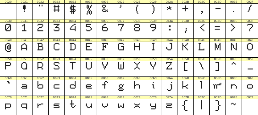 7×9英文点阵字体 ddL79AB1878