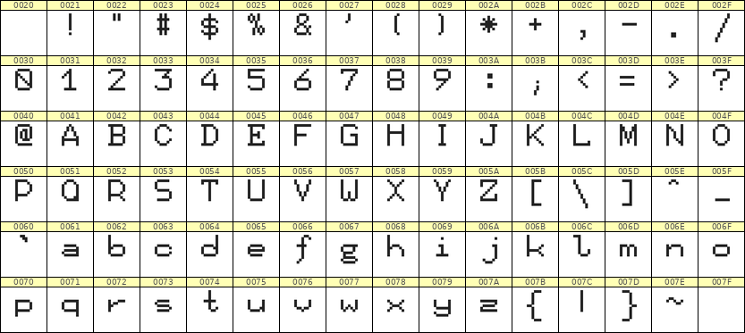 7×9英文点阵字体 ddL79AB1879