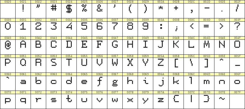 7×9英文点阵字体 ddL79AB1882