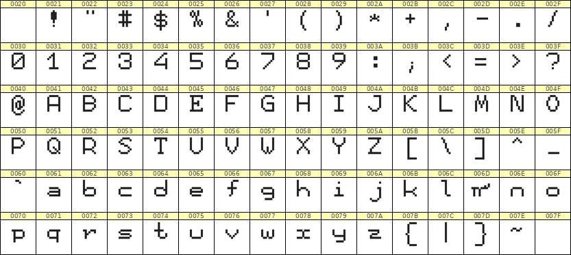 7×9英文点阵字体 ddL79AB1888