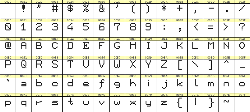 7×9英文点阵字体 ddL79AB1892