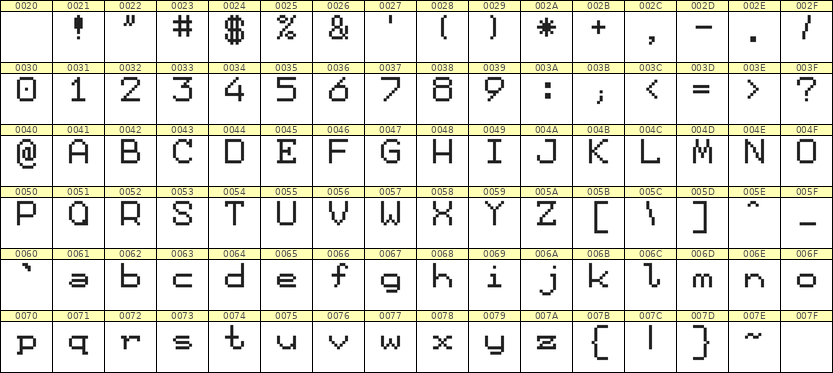7×9英文点阵字体 ddL79AB1908