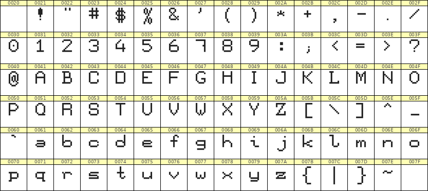 7×9英文点阵字体 ddL79AB1932