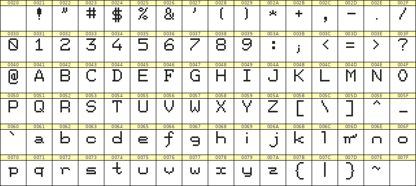 7×9英文点阵字体 ddL79AB1939
