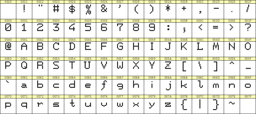 7×9英文点阵字体 ddL79AB1941