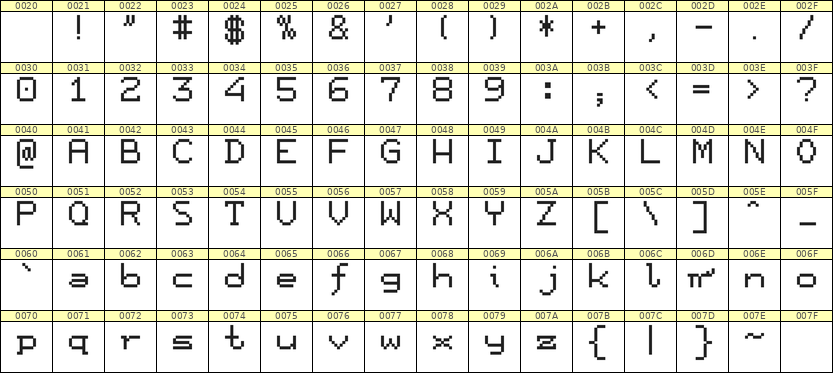 7×9英文点阵字体 ddL79AB1946