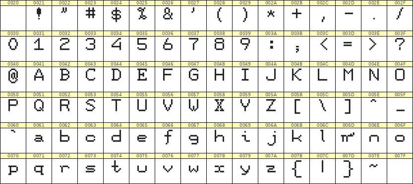 7×9英文点阵字体 ddL79AB1949