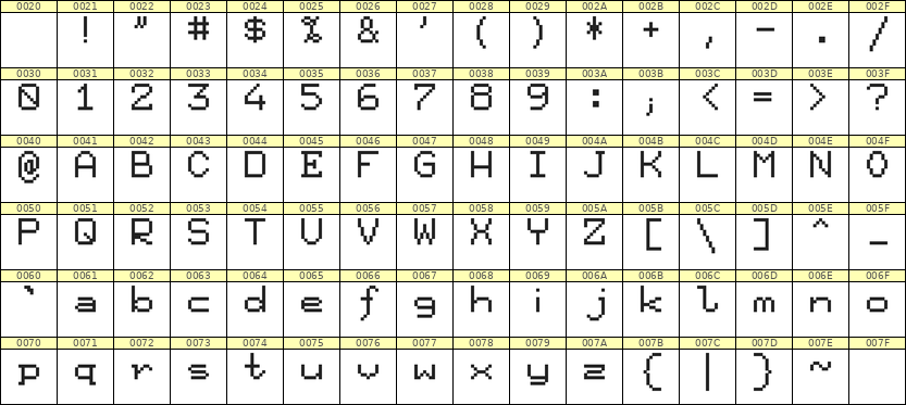 7×9英文点阵字体 ddL79AB1951
