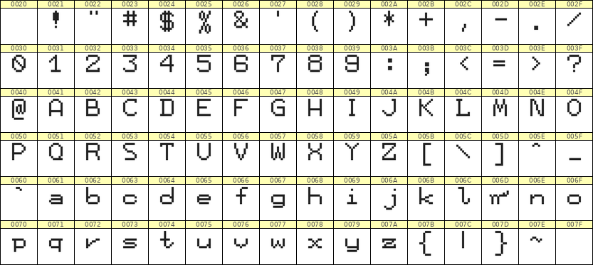 7×9英文点阵字体 ddL79AB1966