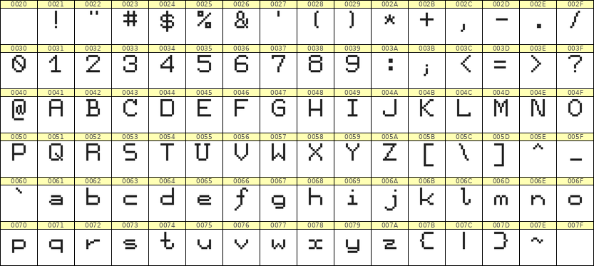 7×9英文点阵字体 ddL79AB1990
