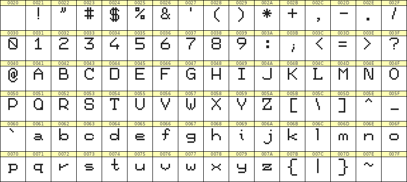 7×9英文点阵字体 ddL79AB1992
