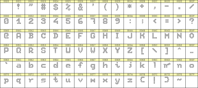 7×9英文点阵字体 ddL79BA0307