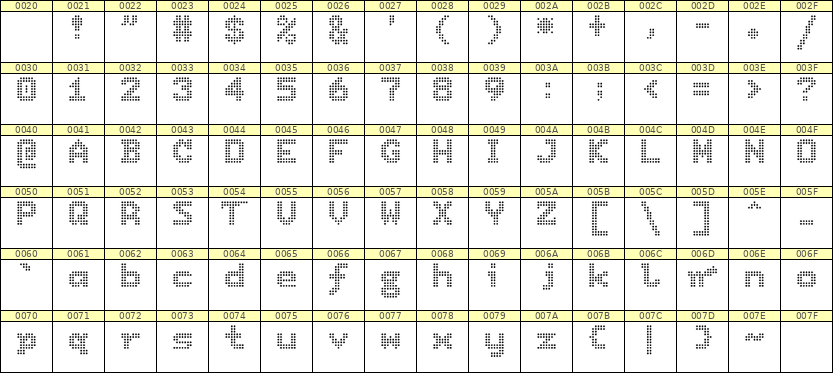 7×9英文点阵字体 ddL79BA0338