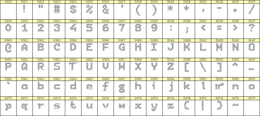 7×9英文点阵字体 ddL79BA0376