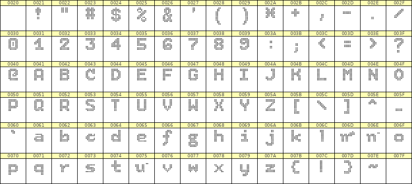 7×9英文点阵字体 ddL79BA0378