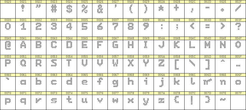 7×9英文点阵字体 ddL79BA0691