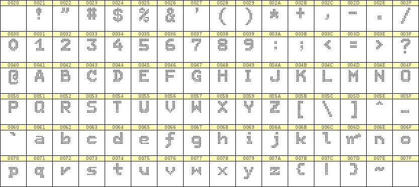 7×9英文点阵字体 ddL79BA0943