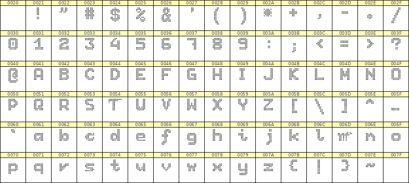 7×9英文点阵字体 ddL79BA1371