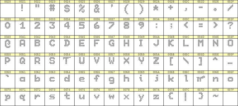 7×9英文点阵字体 ddL79BA1639