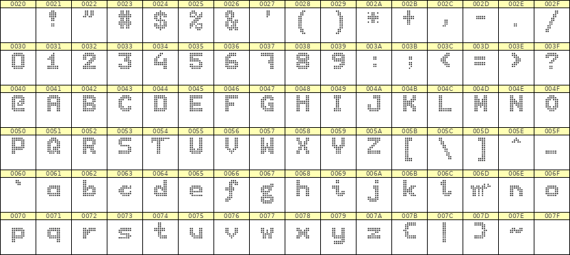 7×9英文点阵字体 ddL79BA1743