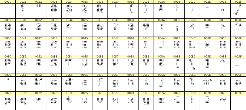 7×9英文点阵字体 ddL79BA1791