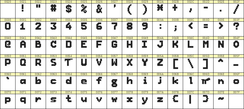 7×9英文点阵字体 ddL79BB0005