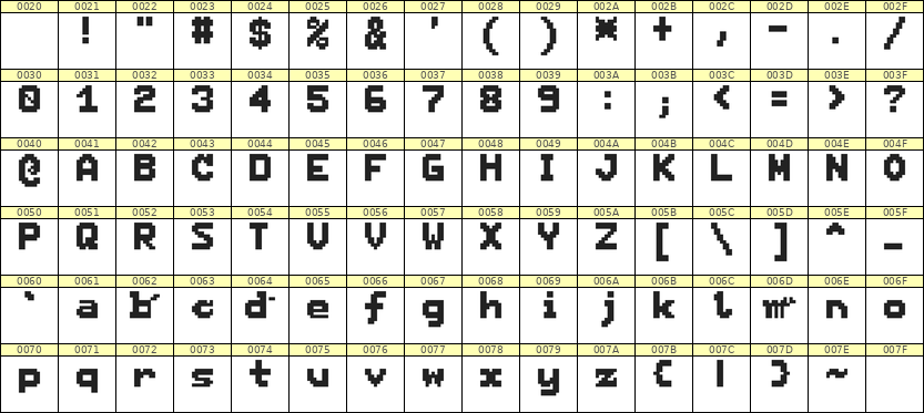 7×9英文点阵字体 ddL79BB0006
