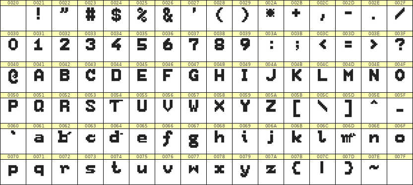 7×9英文点阵字体 ddL79BB0007