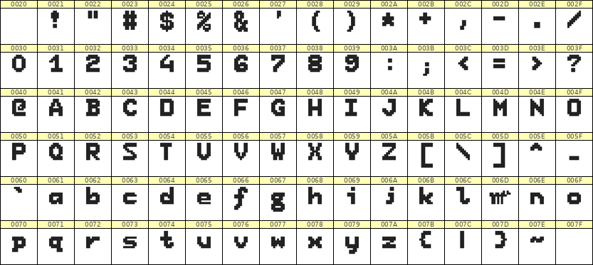 7×9英文点阵字体 ddL79BB0010