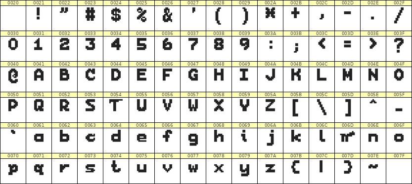 7×9英文点阵字体 ddL79BB0014