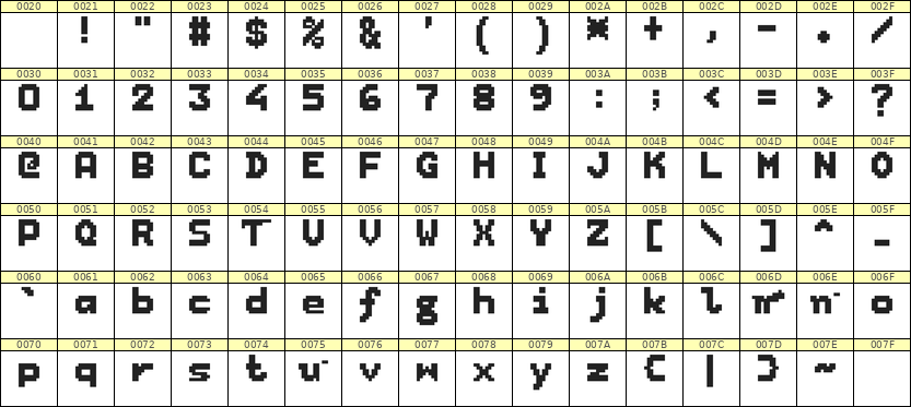 7×9英文点阵字体 ddL79BB0016