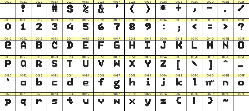 7×9英文点阵字体 ddL79BB0033