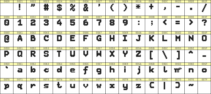 7×9英文点阵字体 ddL79BB0035