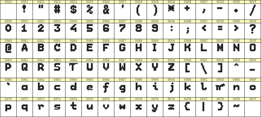 7×9英文点阵字体 ddL79BB0038