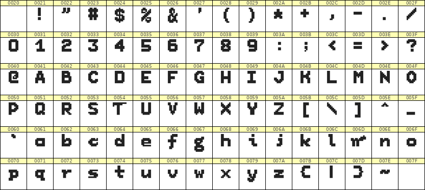 7×9英文点阵字体 ddL79BB0040