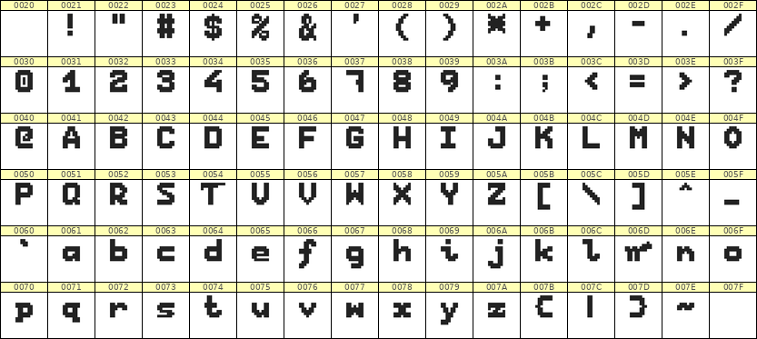 7×9英文点阵字体 ddL79BB0044