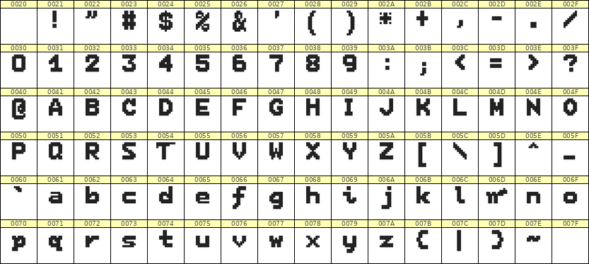 7×9英文点阵字体 ddL79BB0049
