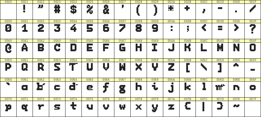 7×9英文点阵字体 ddL79BB0054