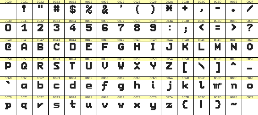 7×9英文点阵字体 ddL79BB0059