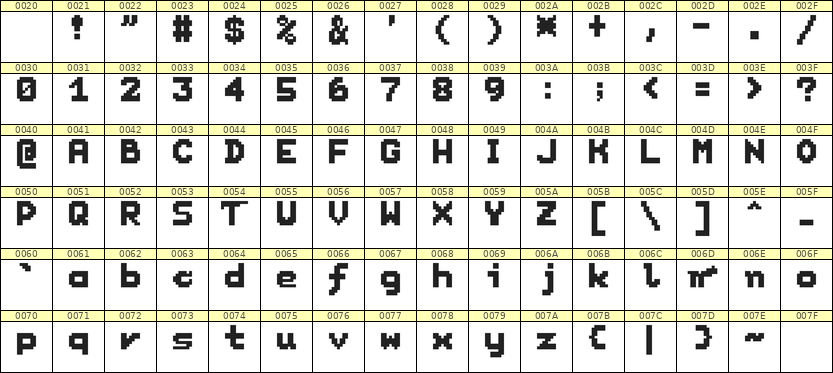7×9英文点阵字体 ddL79BB0065