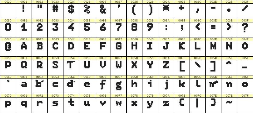 7×9英文点阵字体 ddL79BB0073