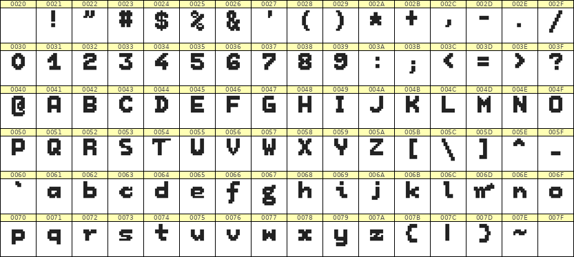 7×9英文点阵字体 ddL79BB0074